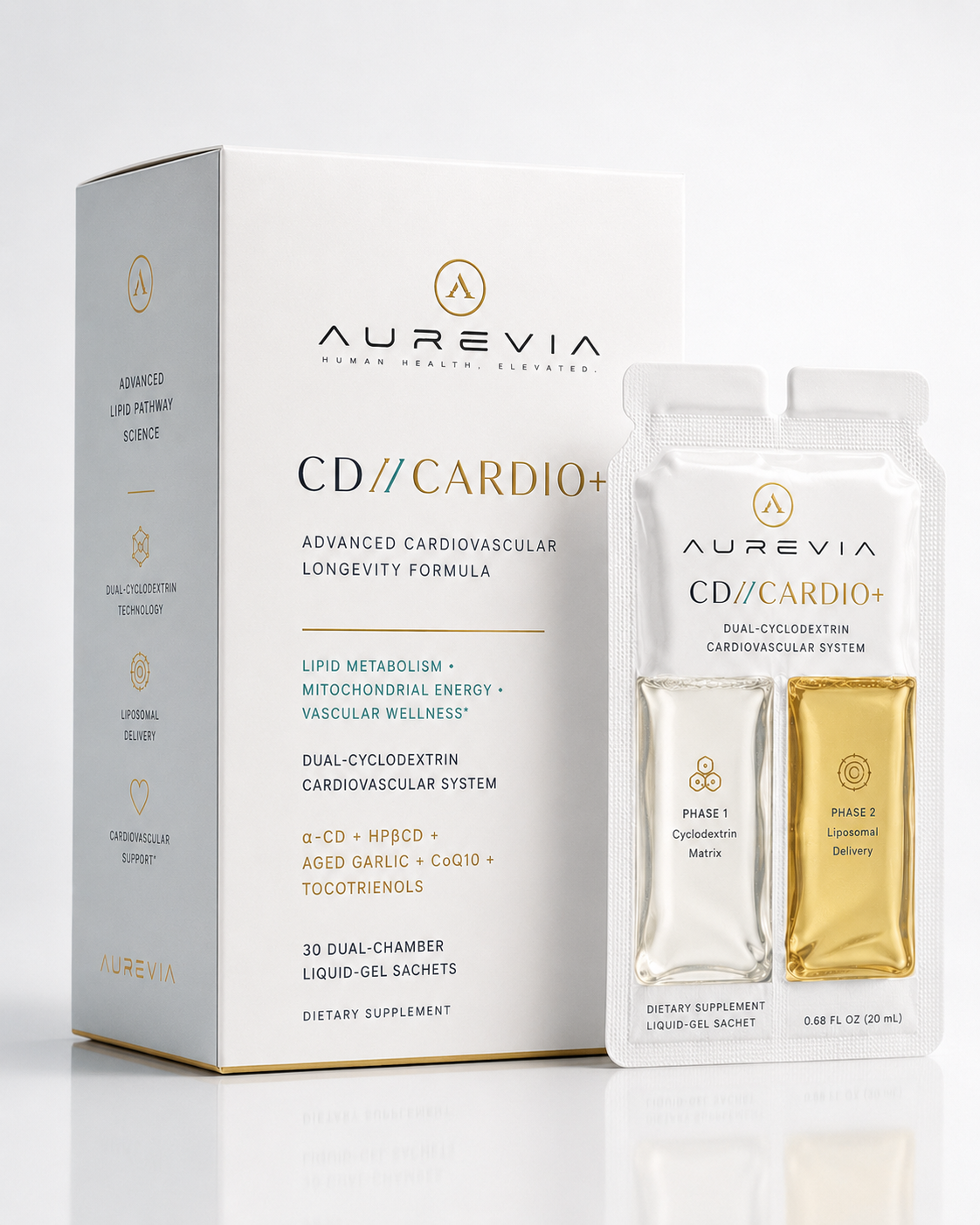AUREVIA CD//CARDIO+